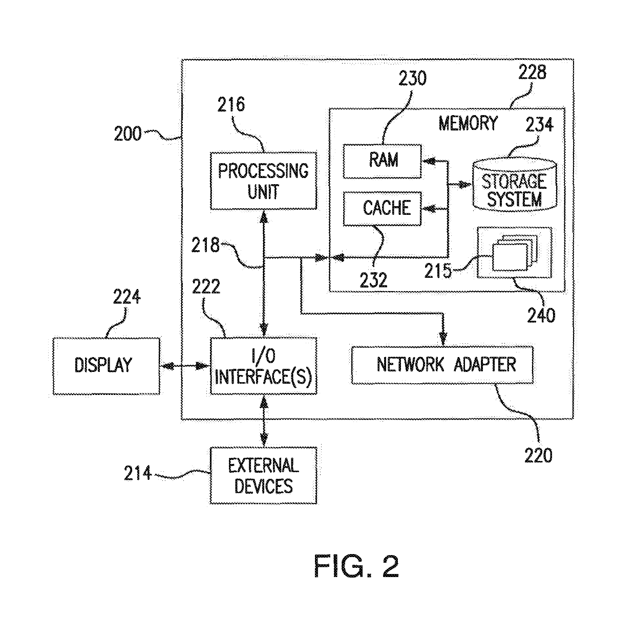 System and method to interactively update insurance information based on vehicle modifications