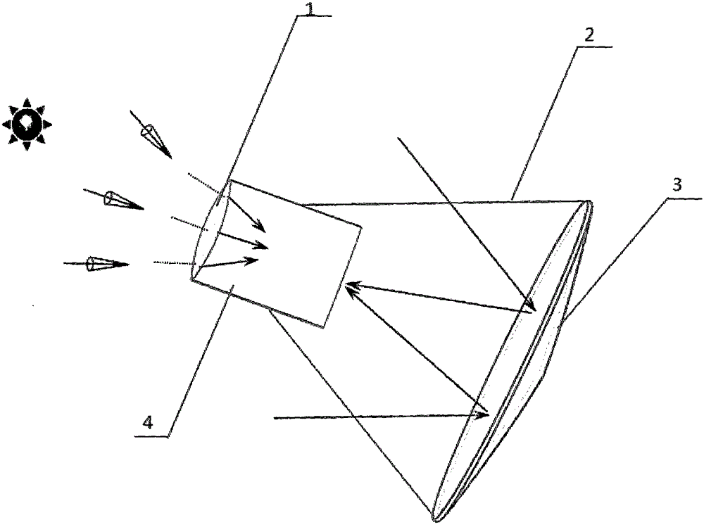 Device for increasing thermal utilization rate of disc type solar thermal collector