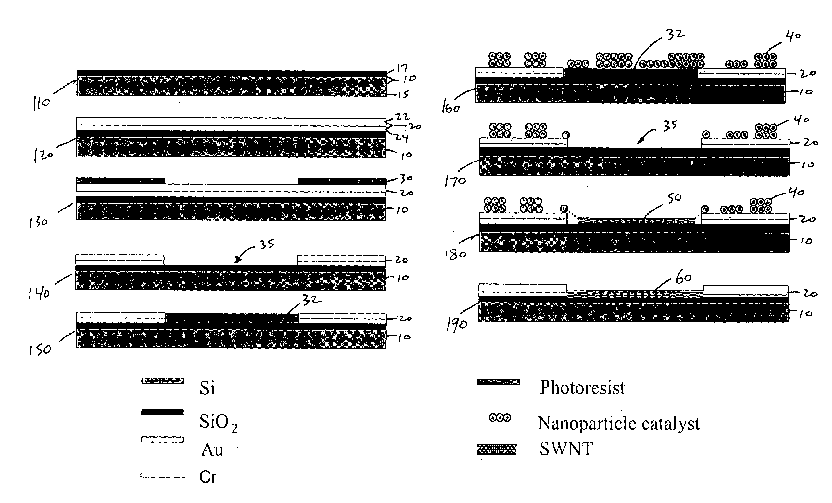 Method to make and use long single-walled carbon nanotubes as electrical conductors