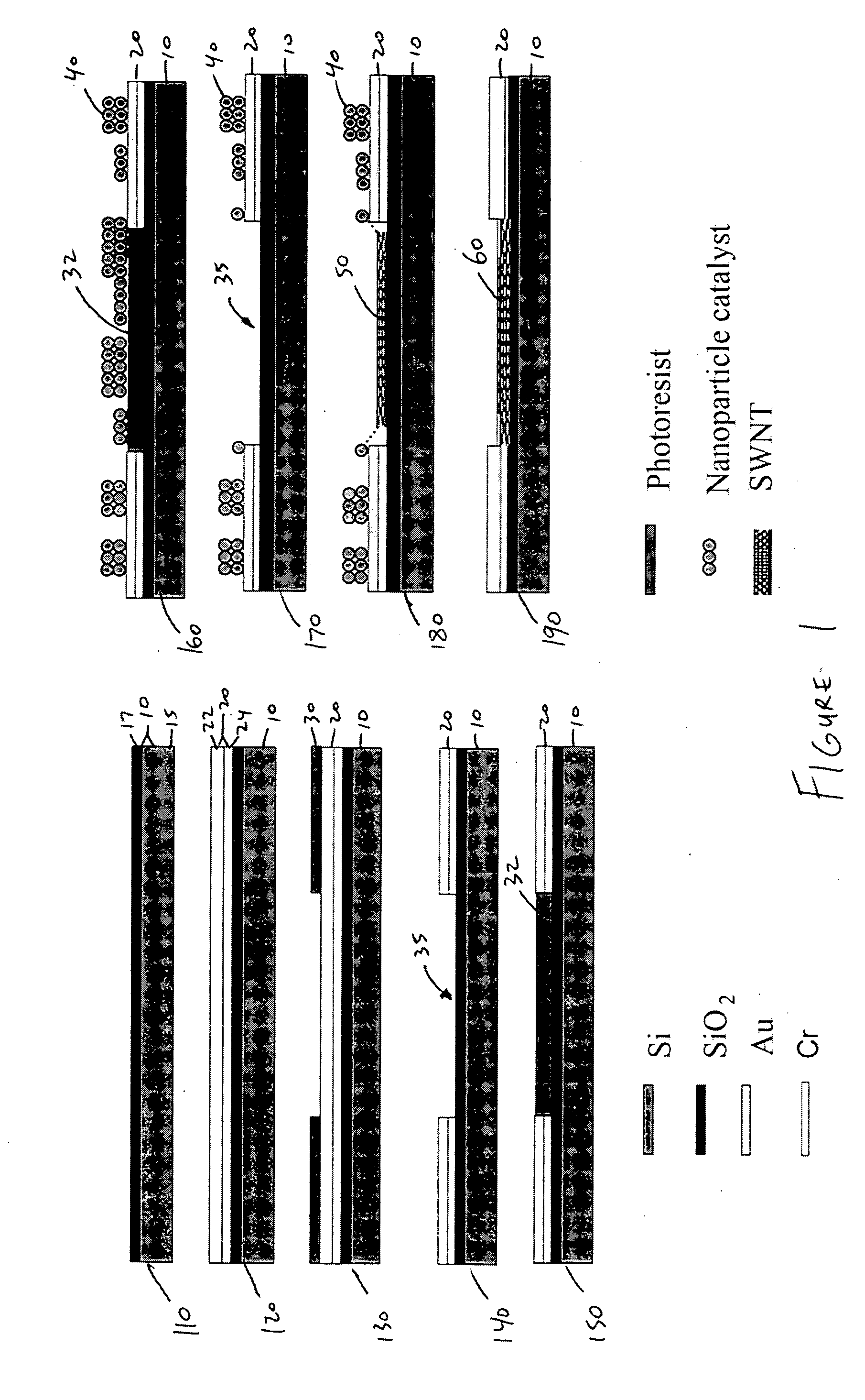 Method to make and use long single-walled carbon nanotubes as electrical conductors