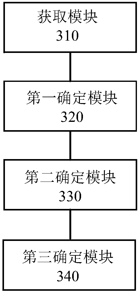 External device positioning method and device, and virtual reality device and system