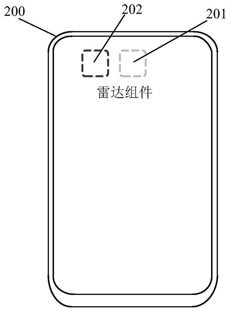 Display screen control method, device and storage medium