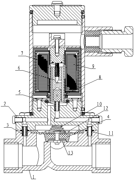 Membrane pad type solenoid valve