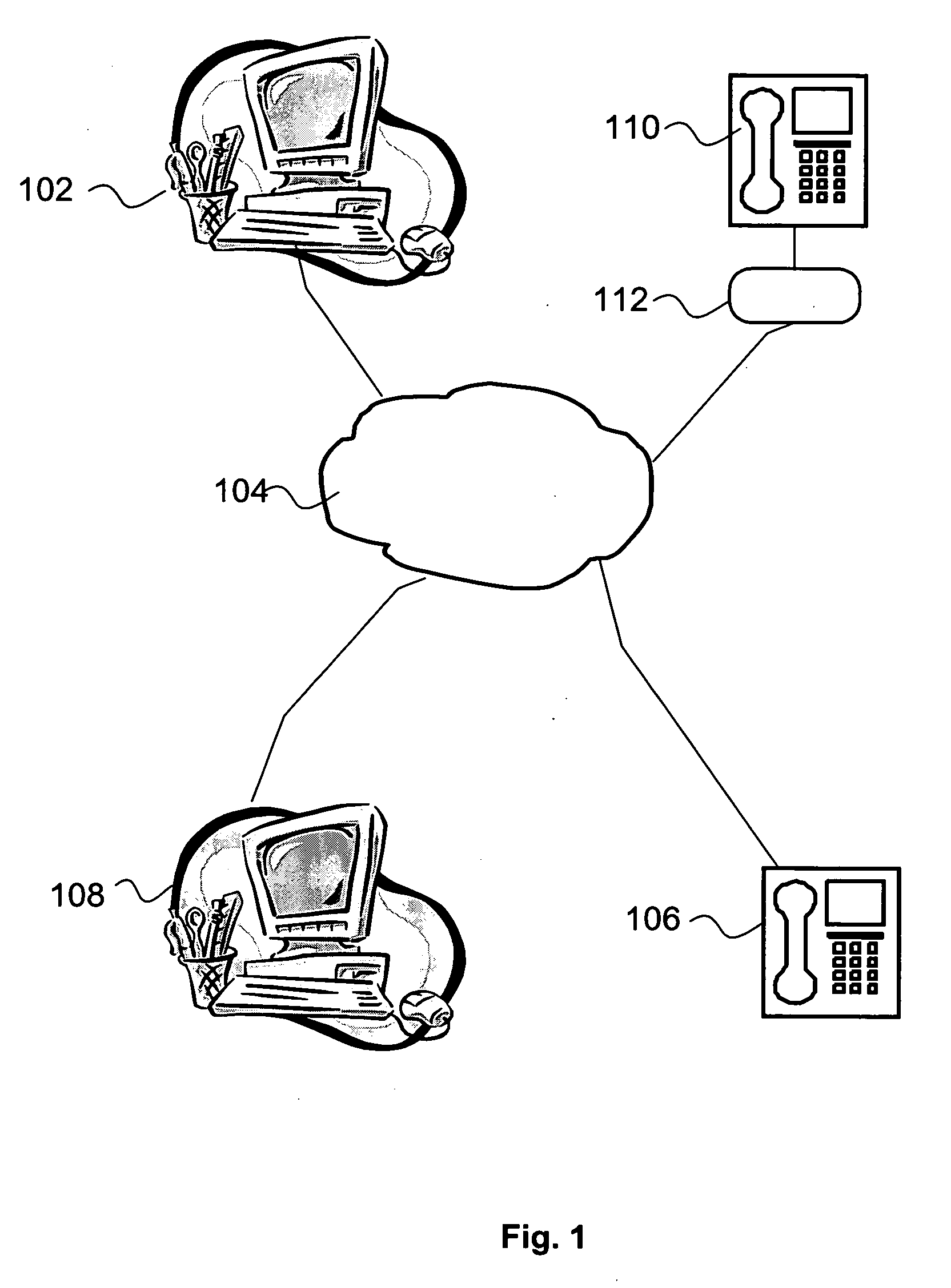 System and method for integrating heterogeneous telephone mailboxes