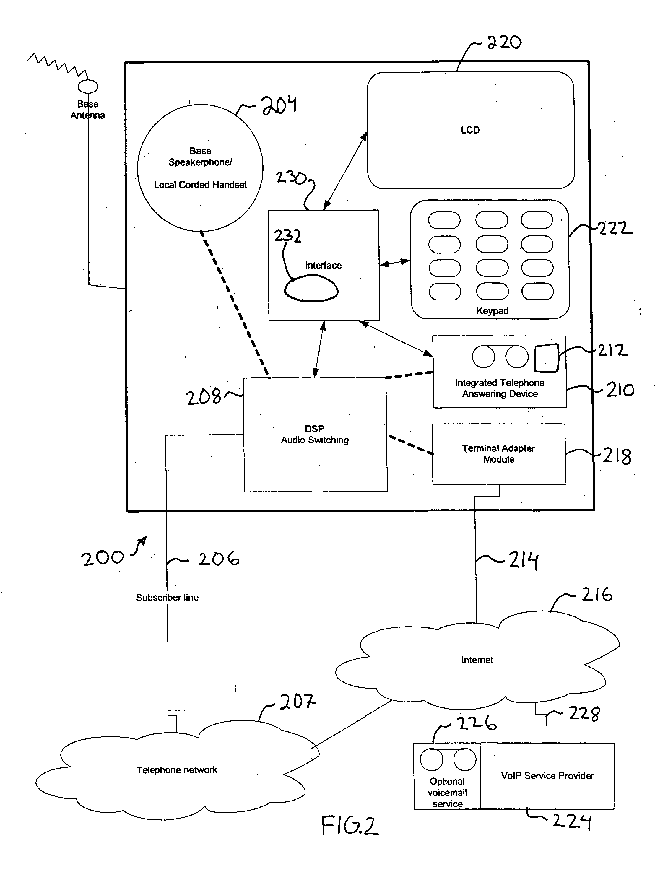 System and method for integrating heterogeneous telephone mailboxes