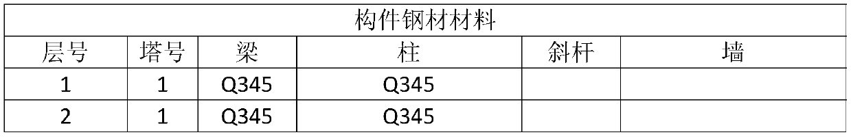 Construction method of fabricated building structure system for oil and gas pipeline engineering