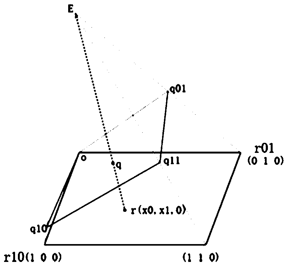 Photo angle correction method based on digital image processing