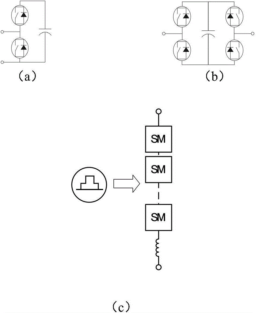 High-voltage AC/DC power conversion device and control method thereof