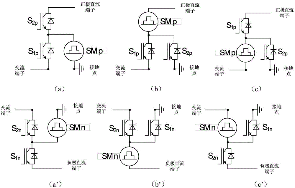 High-voltage AC/DC power conversion device and control method thereof