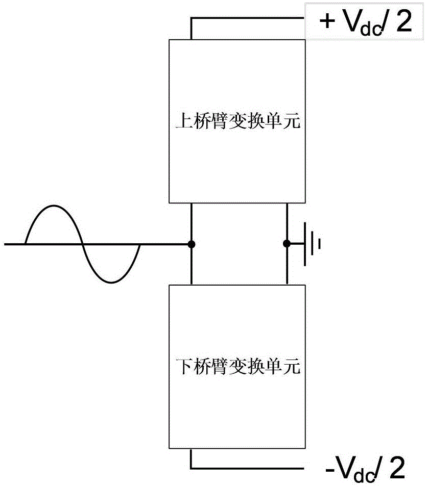 High-voltage AC/DC power conversion device and control method thereof