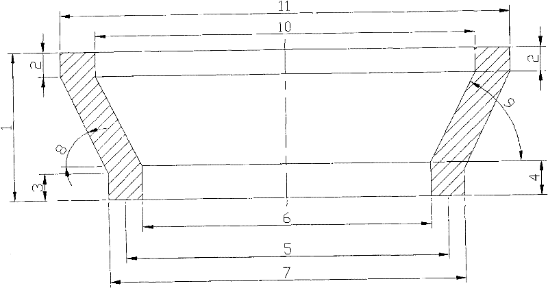 Design method for high-temperature alloy ring preforming blank with tapered section