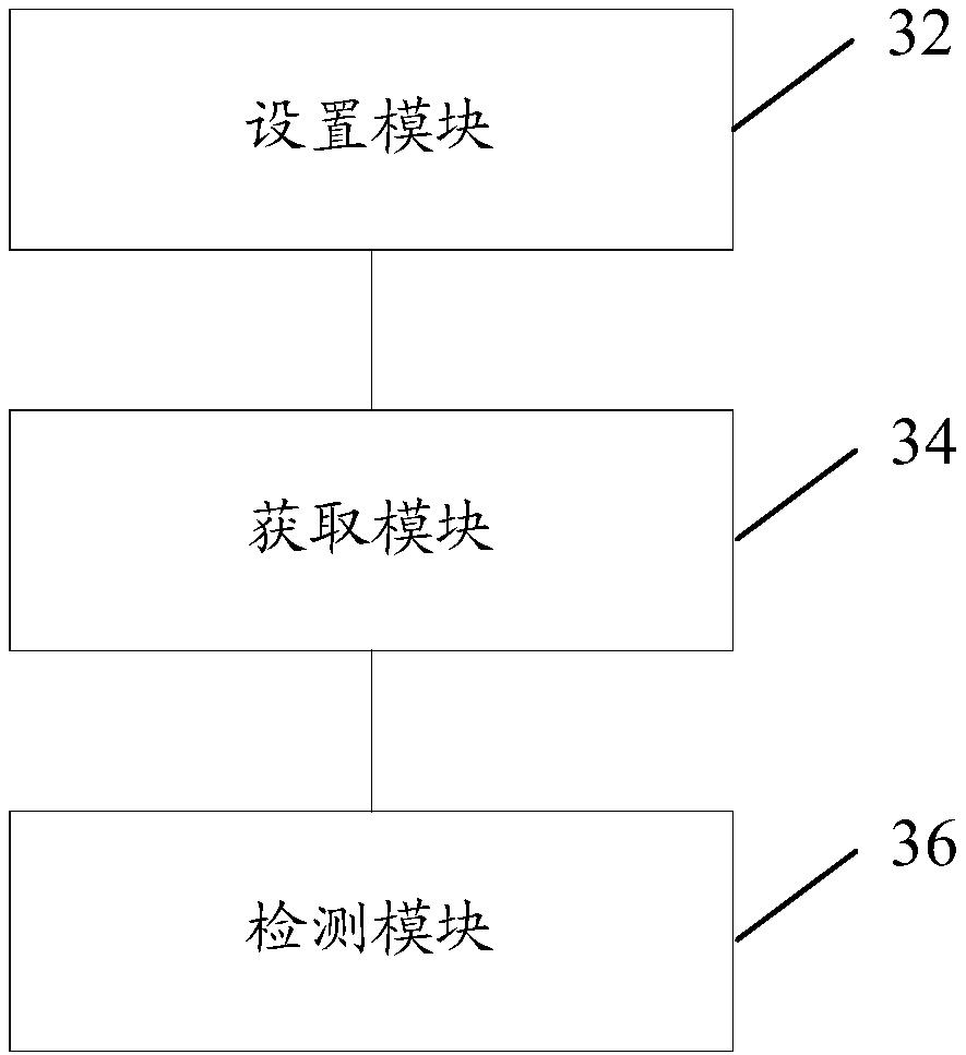 Method and device for detecting video service, storage medium, and electronic device