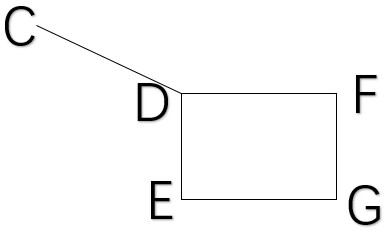 Test point identification method and device and application