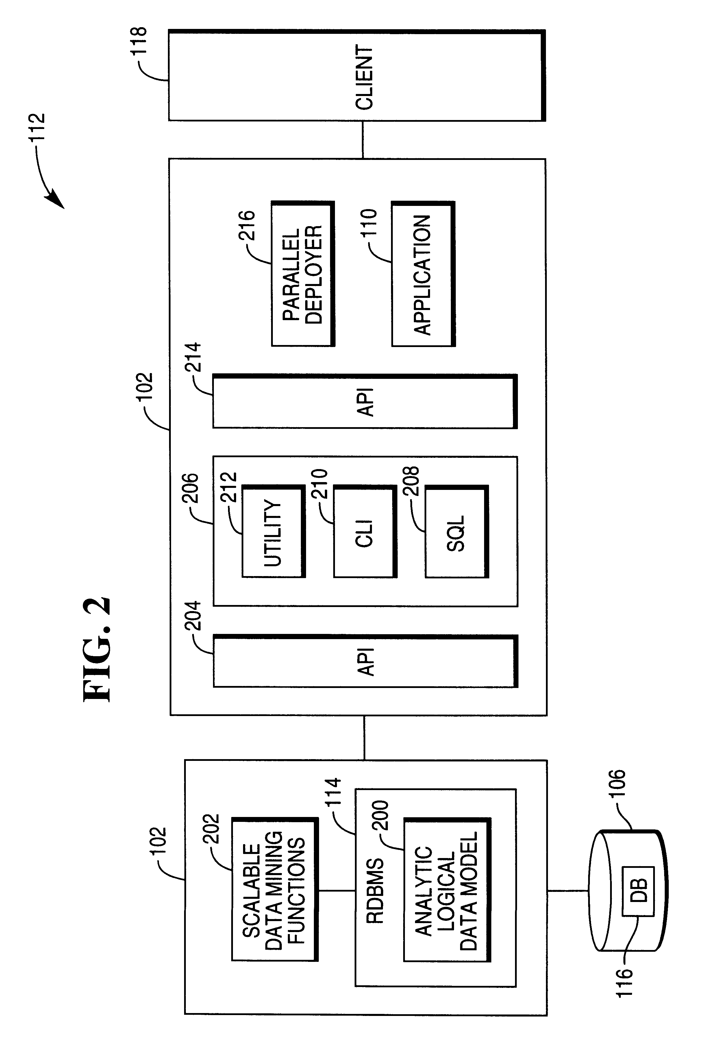 Analytic logical data model