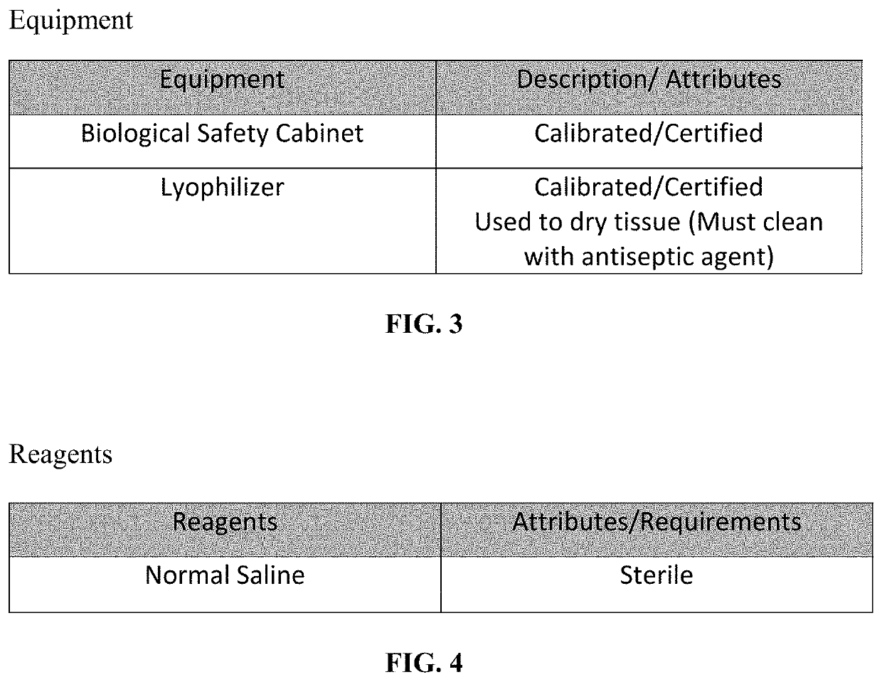 Method Of Processing Amnion To Form A Suture