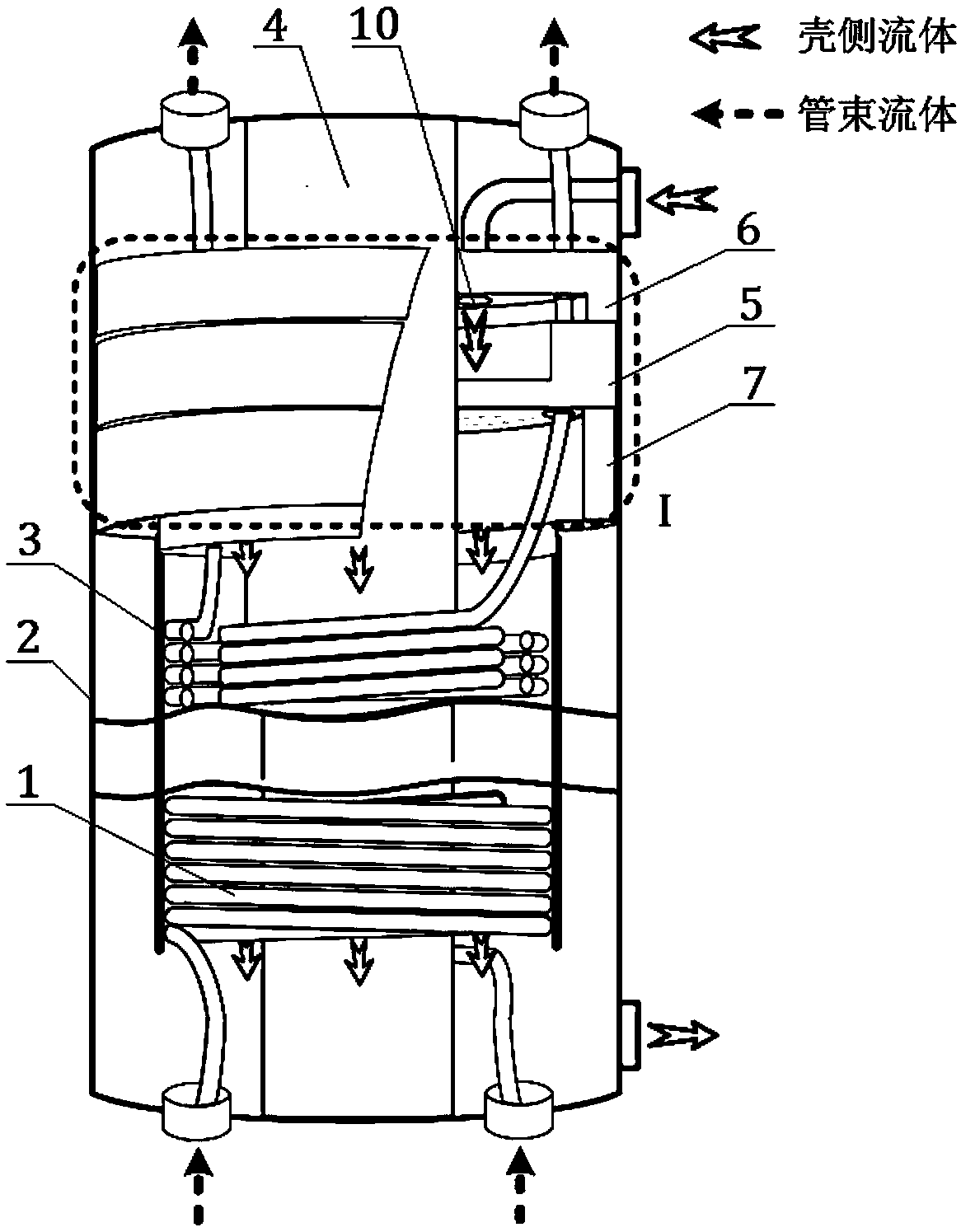 Tube-wound heat exchanger with separated core and shell