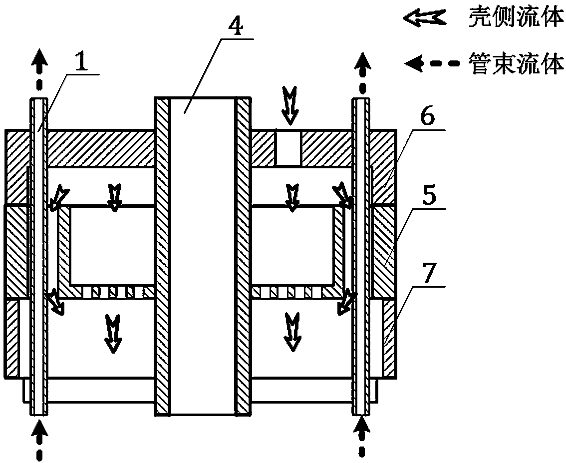 Tube-wound heat exchanger with separated core and shell