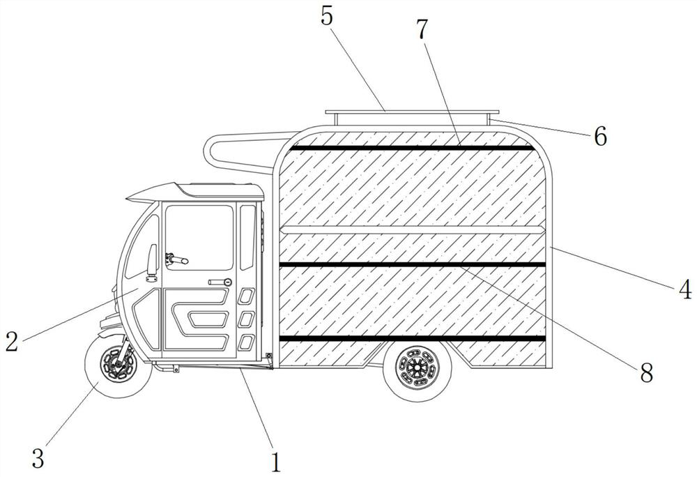 Electric multifunctional catering vending vehicle