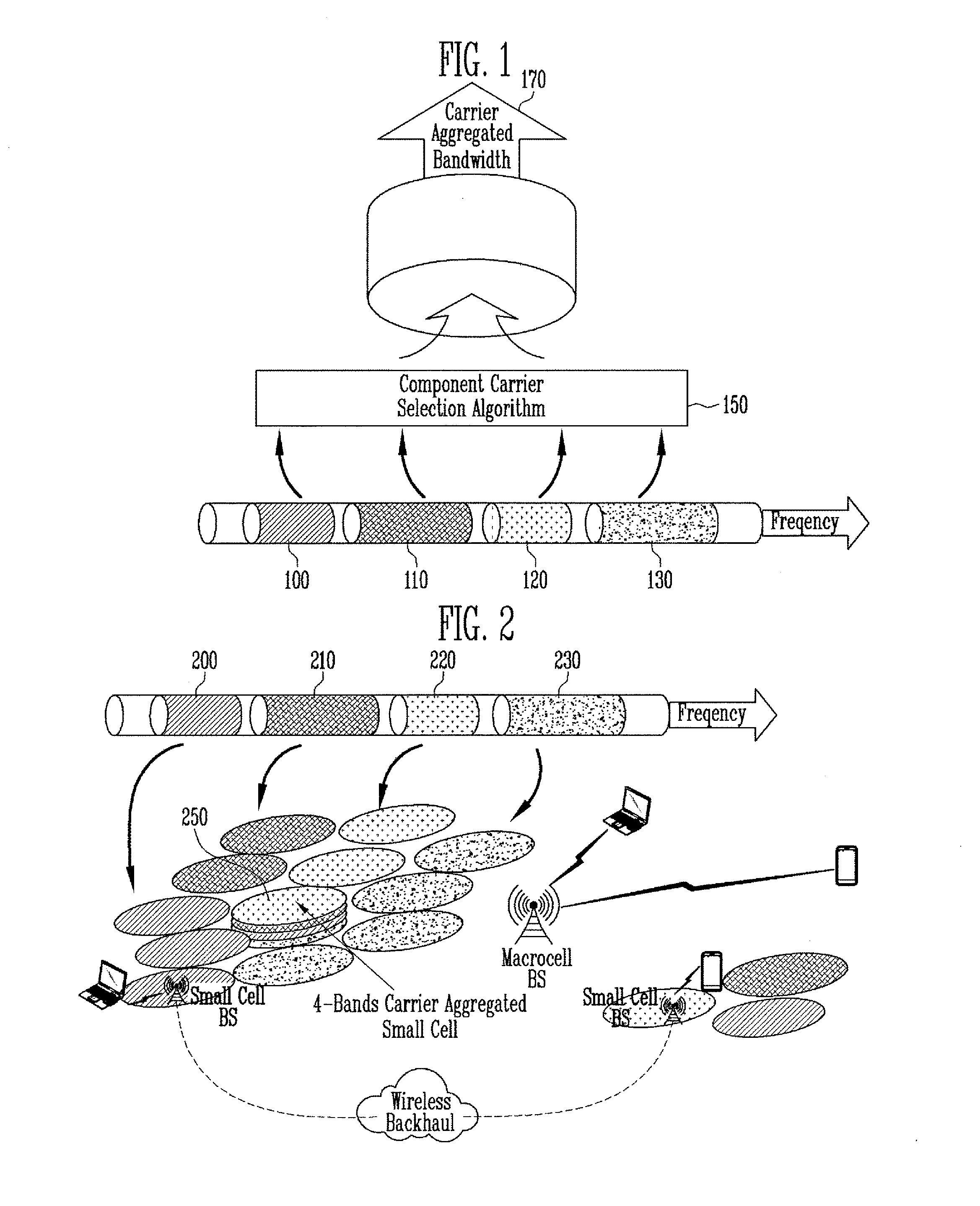 Method and apparatus for heterogeneous carrier aggregation