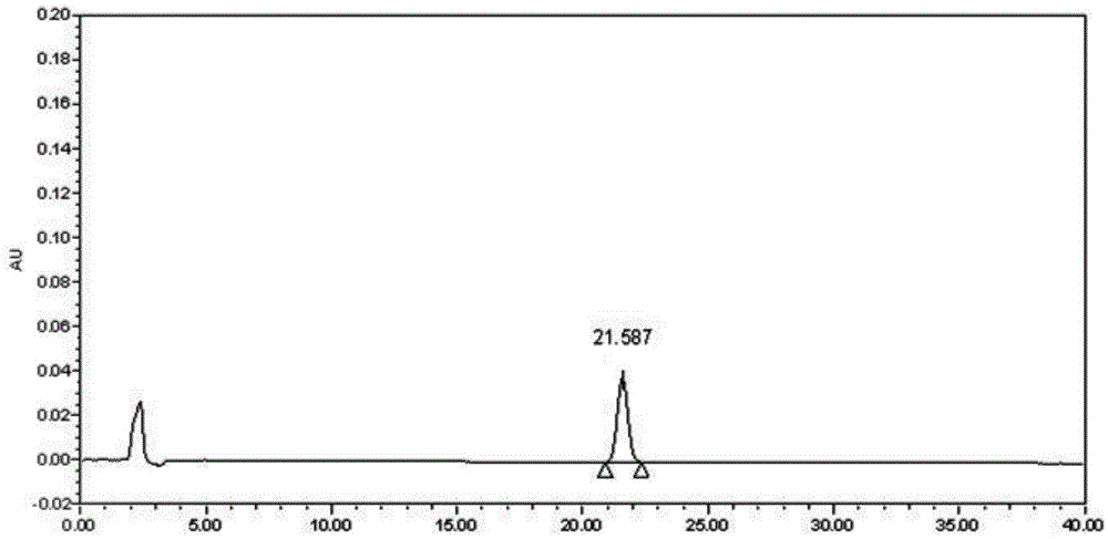 Method for determining content of caulis spatholobi in Kangfuling capsule