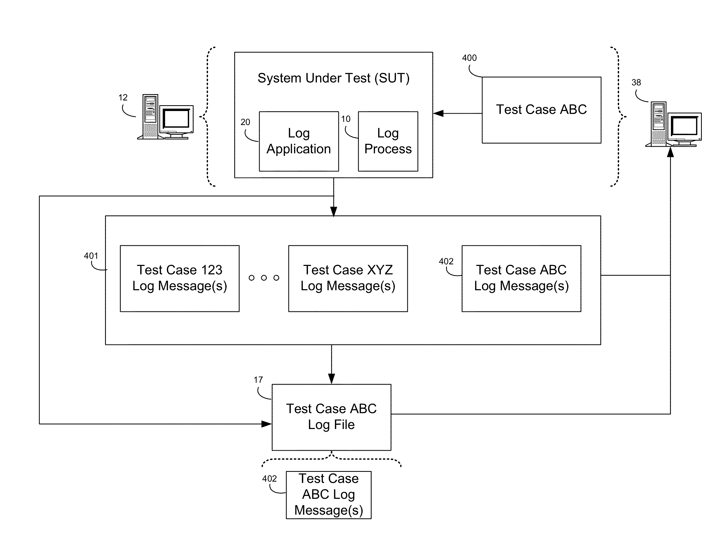 System and method for capturing logging information