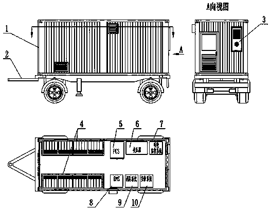 Mobile energy storage power station system