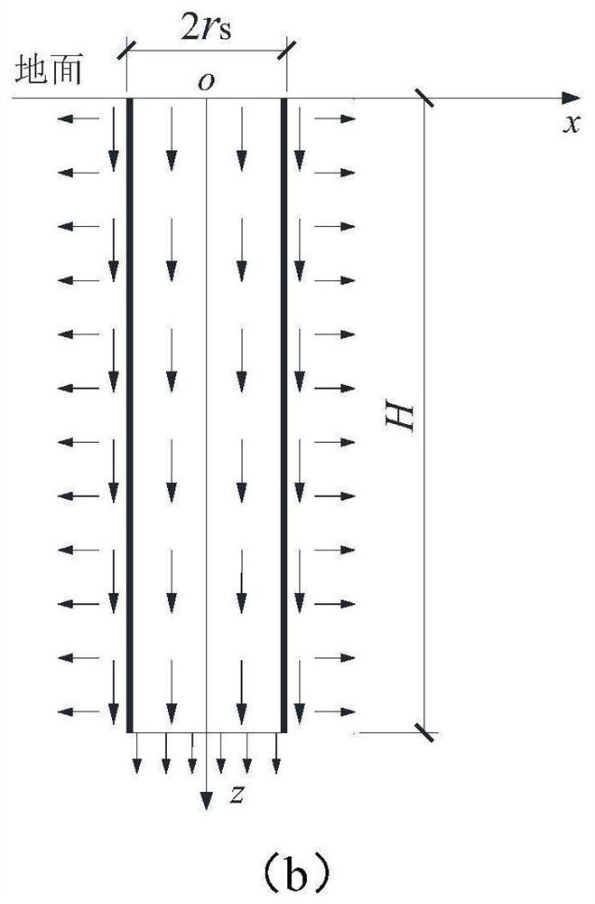 Calculation method of bridge pile steel sleeve construction additional force