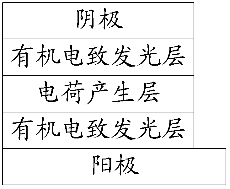 Laminated organic electroluminescent device and preparation method thereof