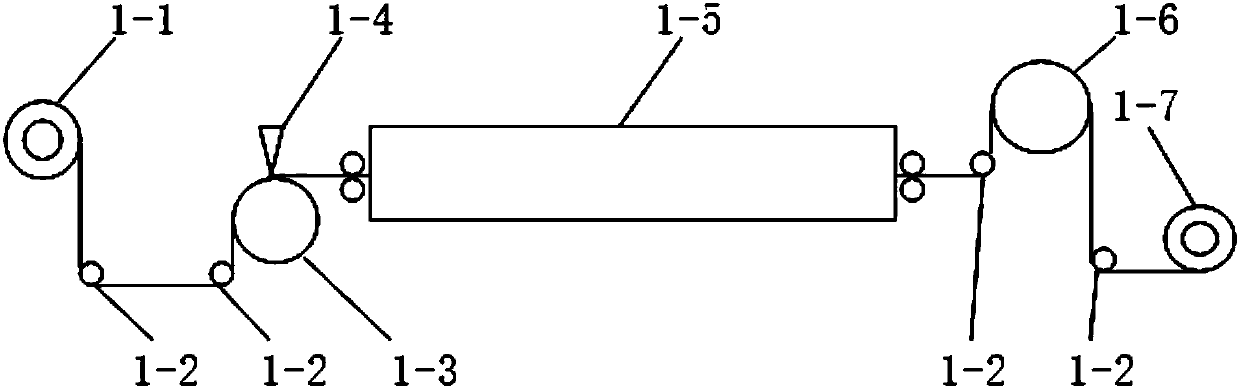 Method for preparing polyvinyl alcohol film by using multi-coating film forming process