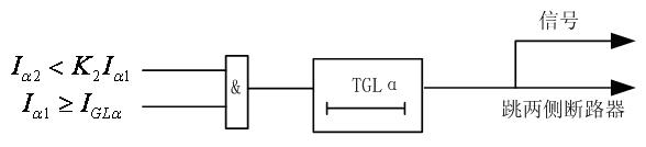 Same-phase power supply equipment relay protection system and method