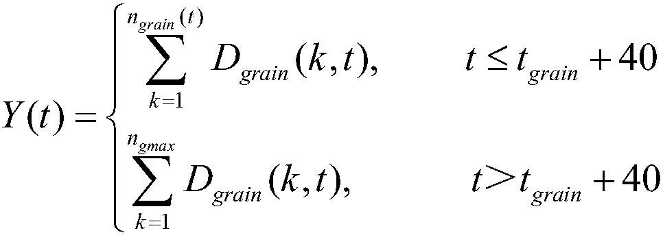 Virtual model-based paddy rice plant distance optimization method