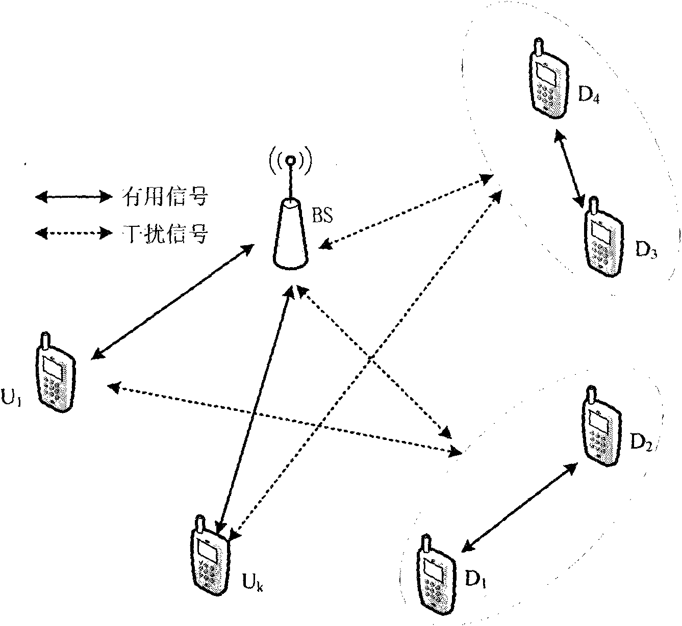 Method for multiplexing cellular user resources of device-to-device (D2D) user pairs based on base station positioning