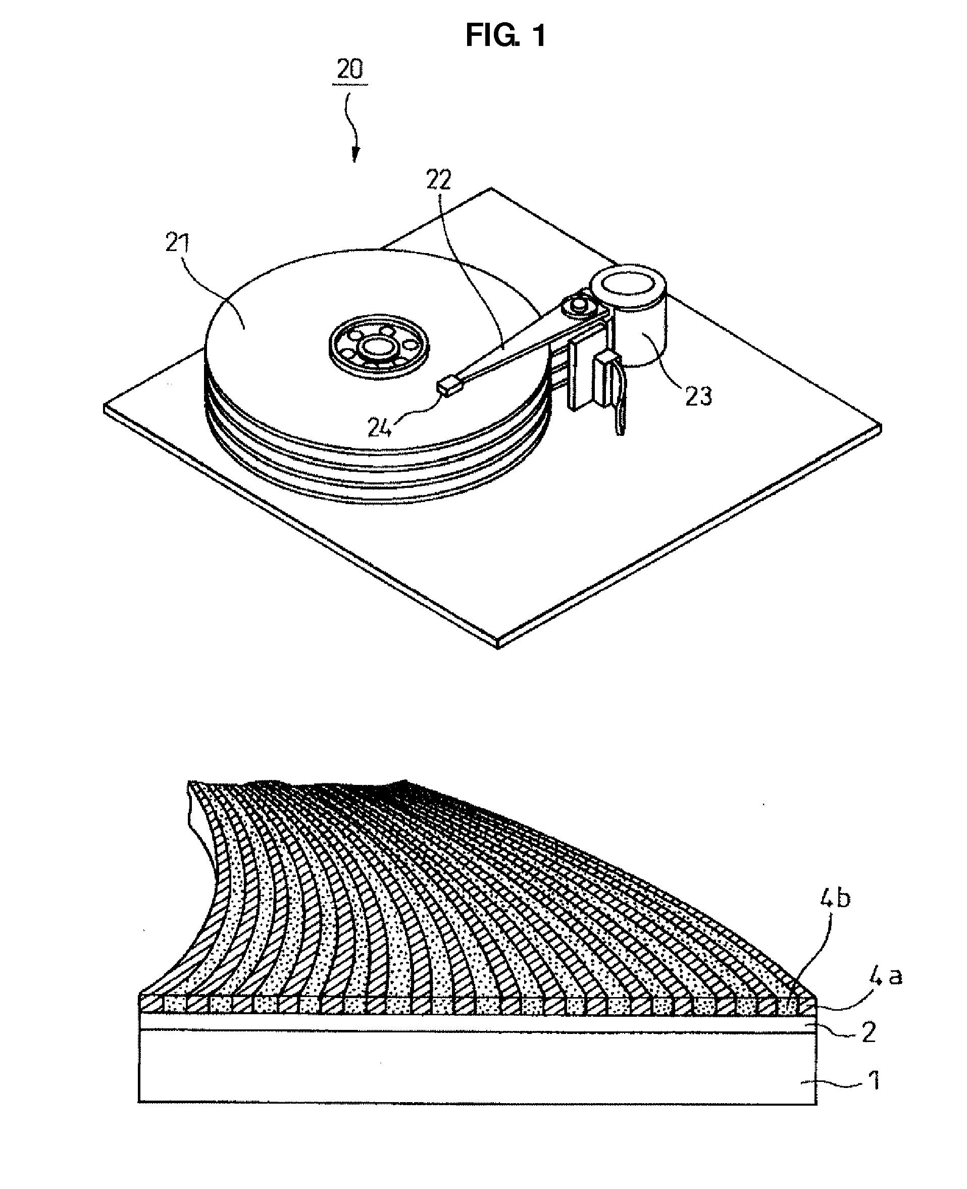 Thermally Assisted Magnetic Recording Disk, Manufacturing Method Thereof, And Magnetic Recording Method