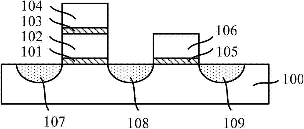 Flash memory device and formation method thereof