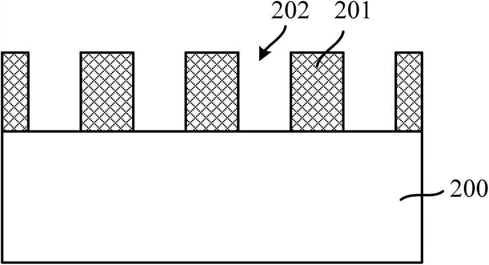 Flash memory device and formation method thereof