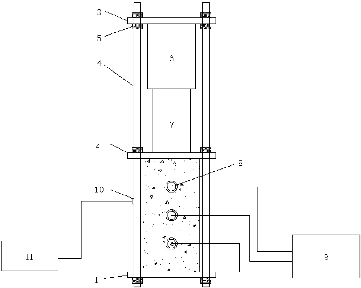 Method for measuring temperature and humidity of concrete test piece under constant axial pressure load