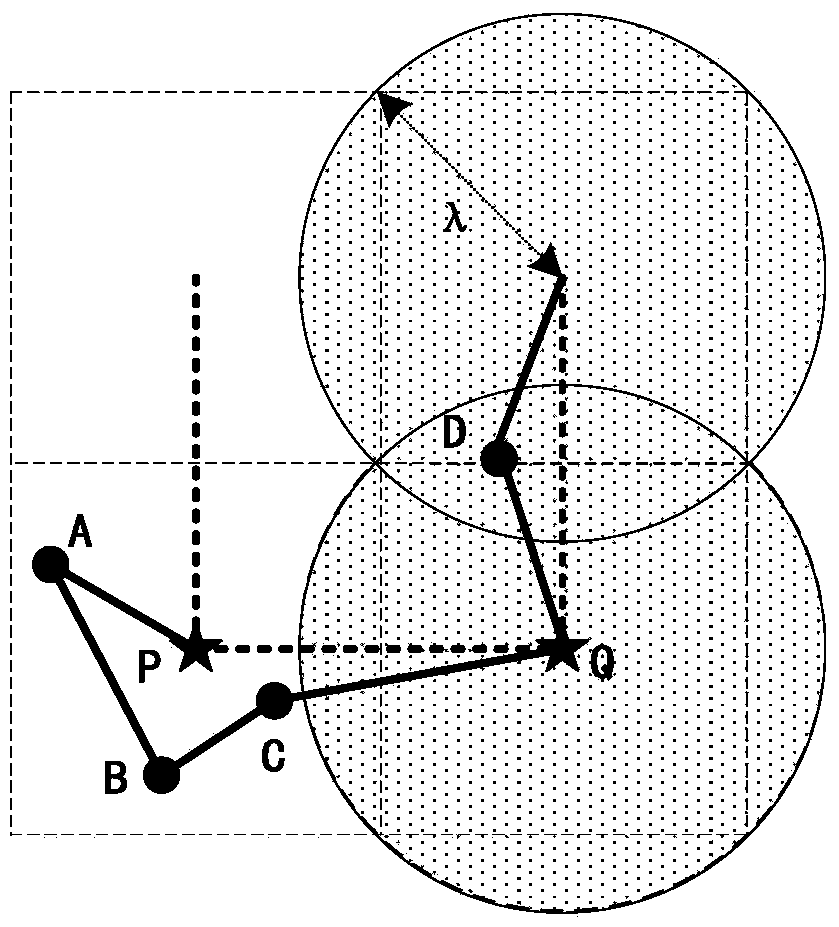 Target wireless device positioning method based on regional division