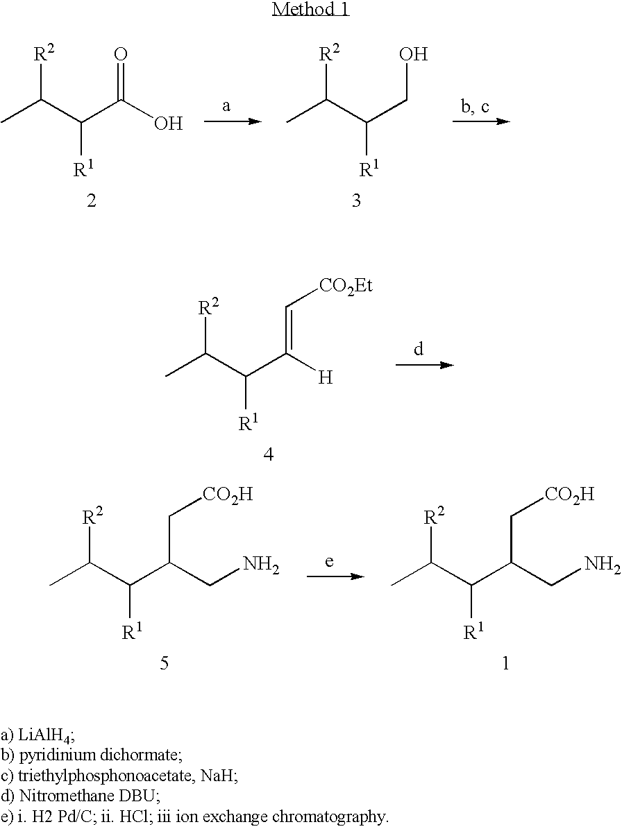 Alpha 2 Delta Ligands for Fibromyalgia and Other Disorders