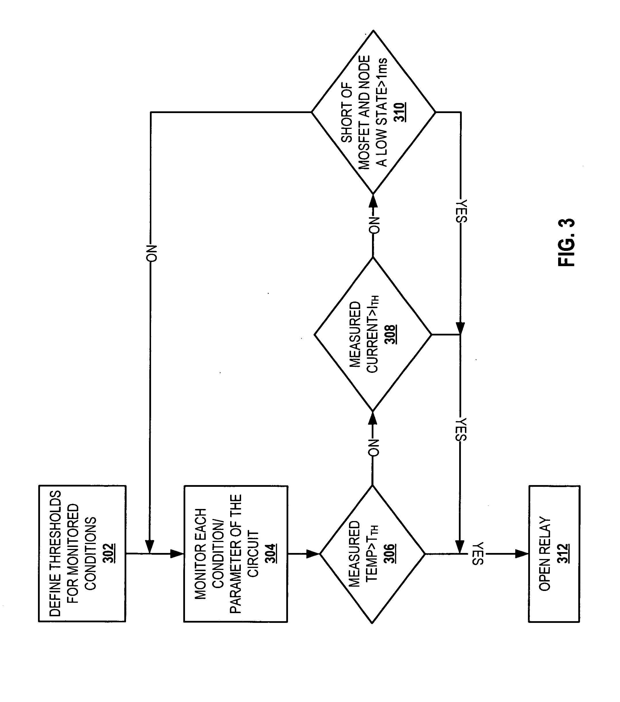 Protection of EMC filter components due to failure of boost stage/circuit to prevent smoke, sound or fire in a boost stage under fault condition