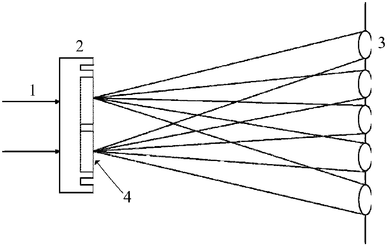 Laser radar system based on one-dimensional diffractive optical element DOE