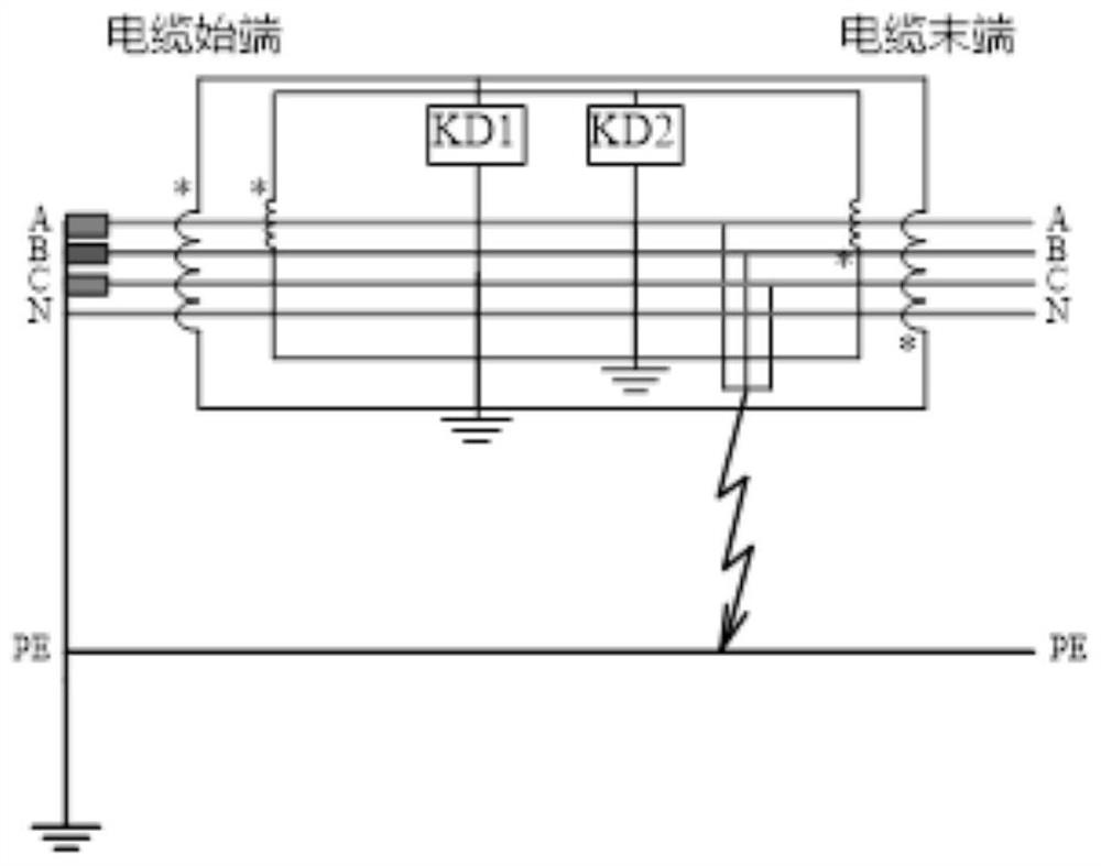 Method and system for detecting ground leakage current of secondary-side long-distance cable of alternating-current system