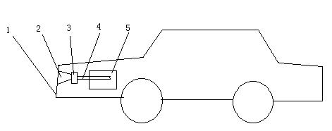 Breathing boost device of automobile engine