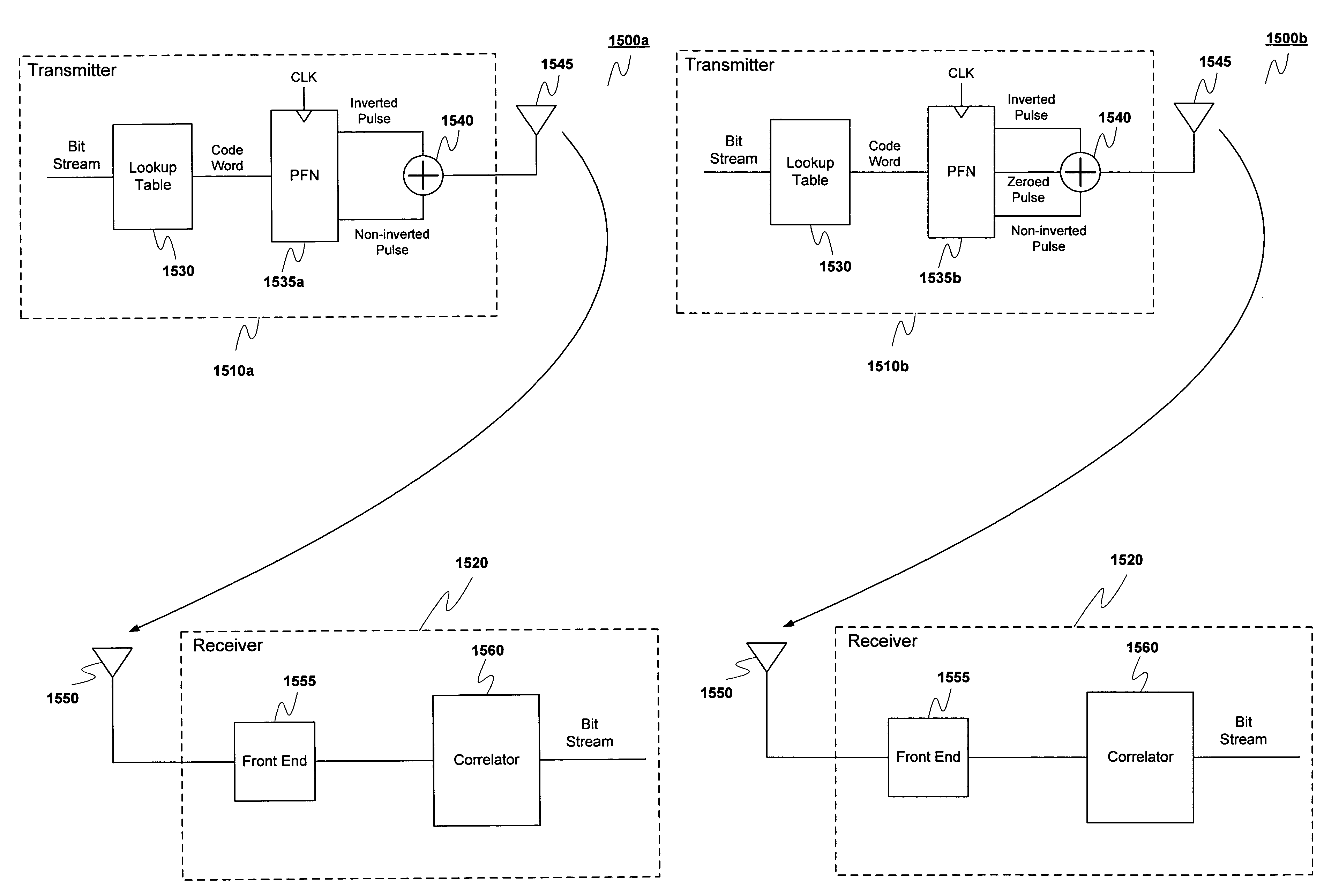 Method for making a clear channel assessment in a wireless network