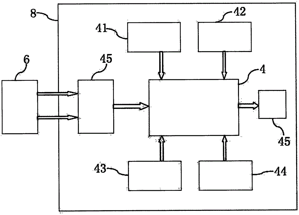 Remote positioning LNG liquidometer