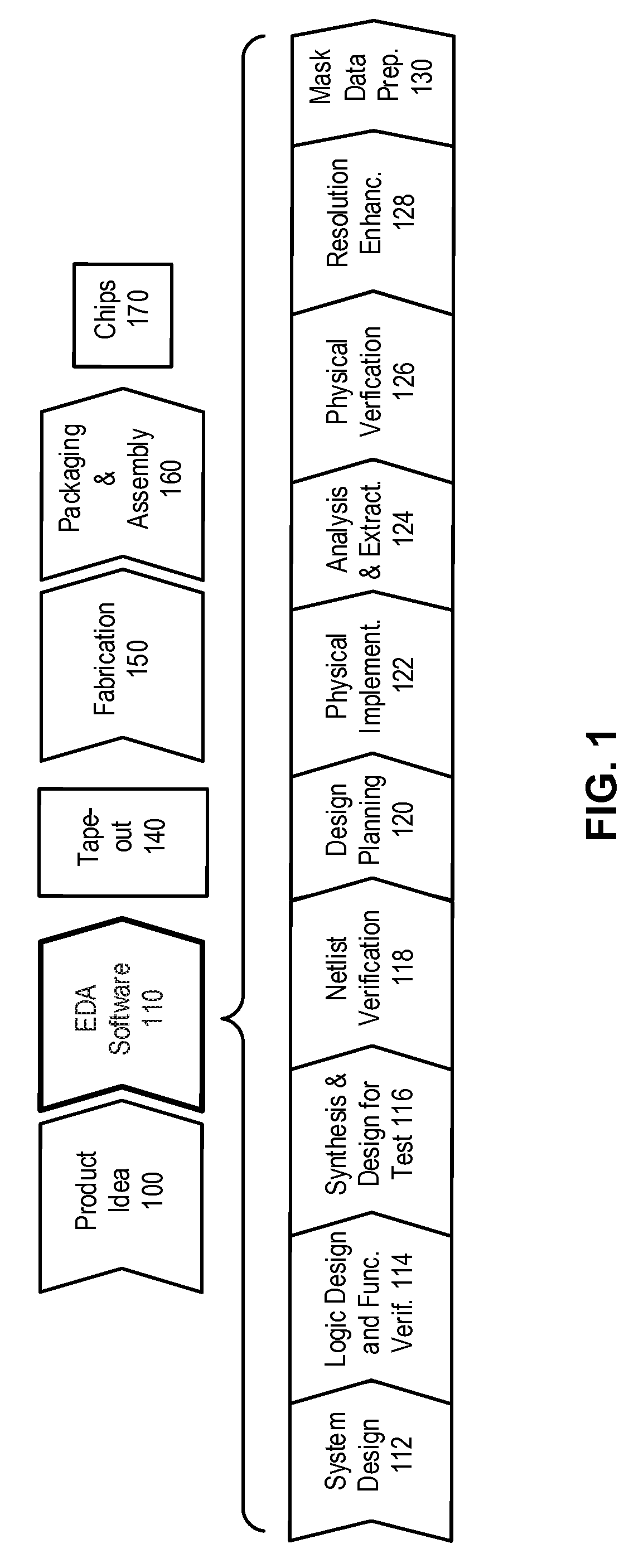 Method and apparatus for determining a photolithography process model which models the influence of topography variations