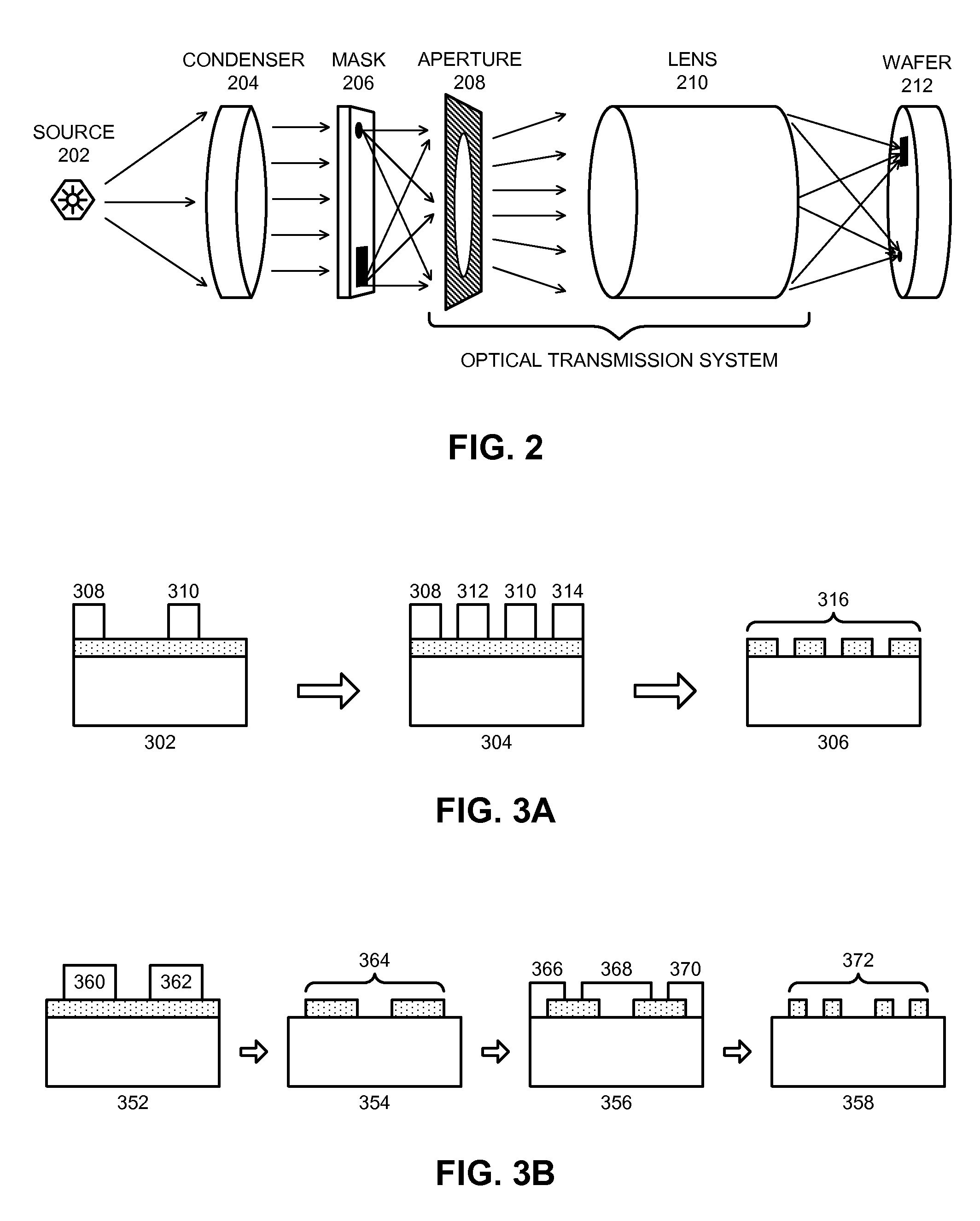 Method and apparatus for determining a photolithography process model which models the influence of topography variations