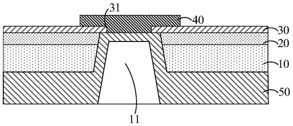 GaN-based semiconductor device and manufacturing method thereof