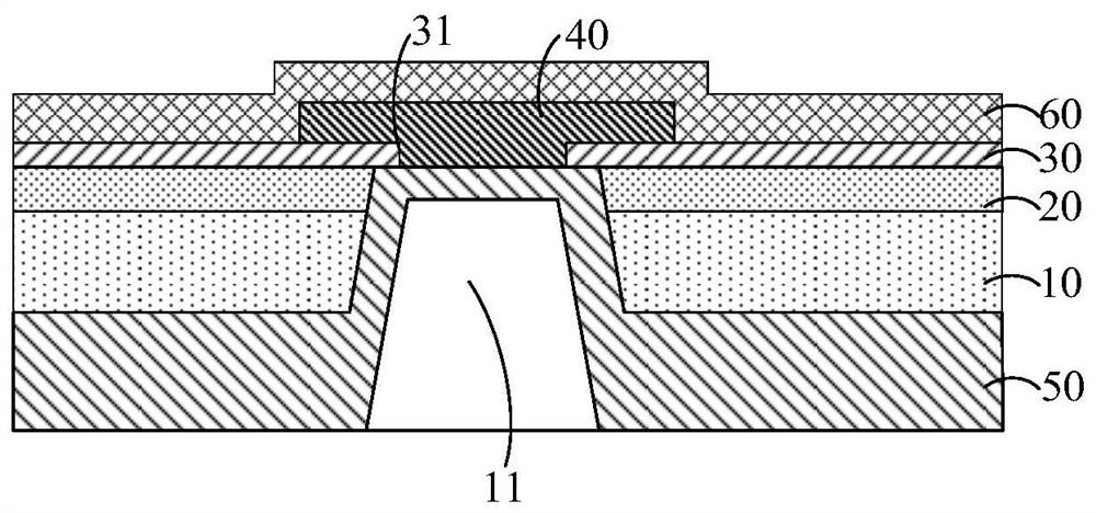 GaN-based semiconductor device and manufacturing method thereof