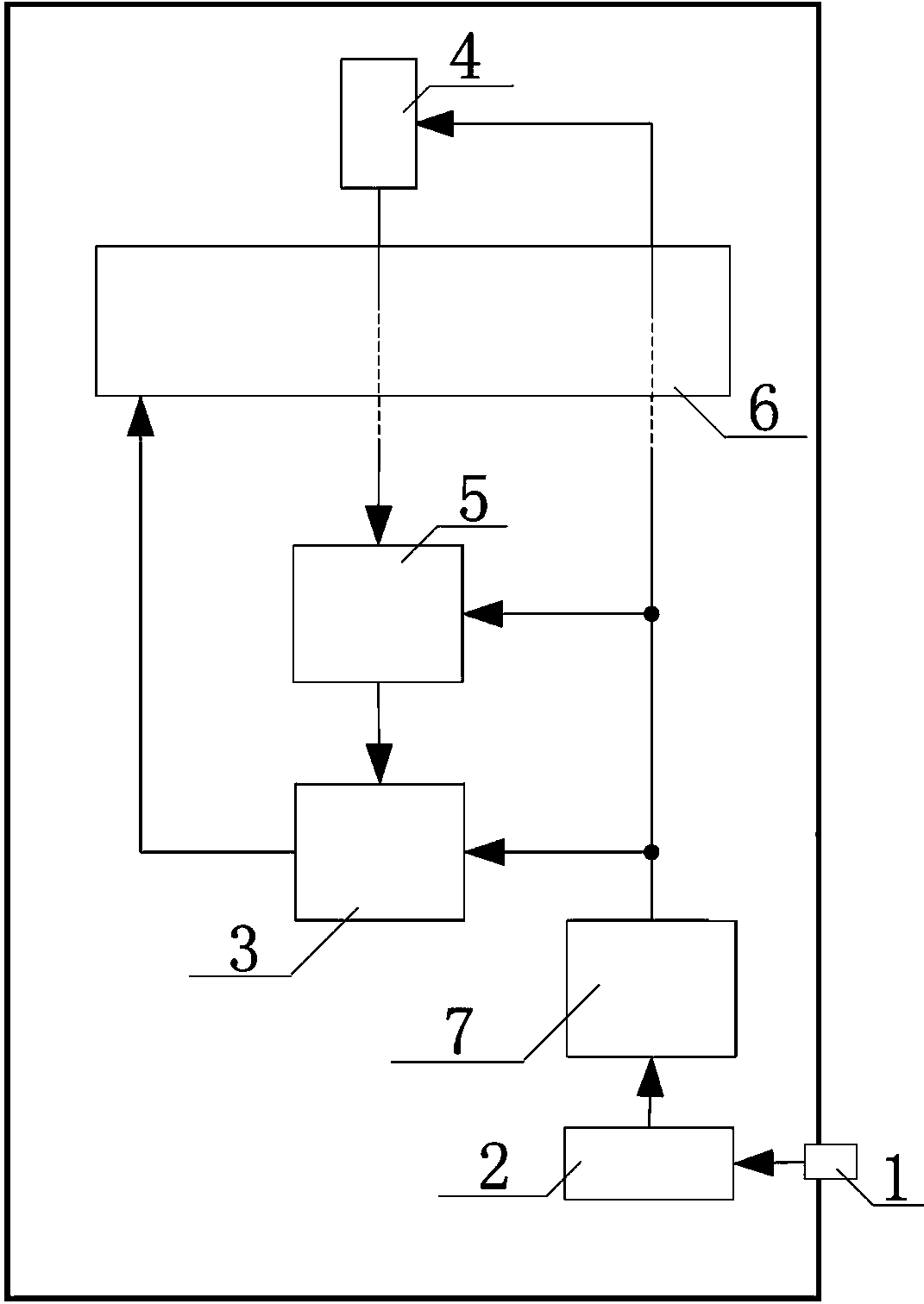 Portable giant magnetoresistance magnetometer