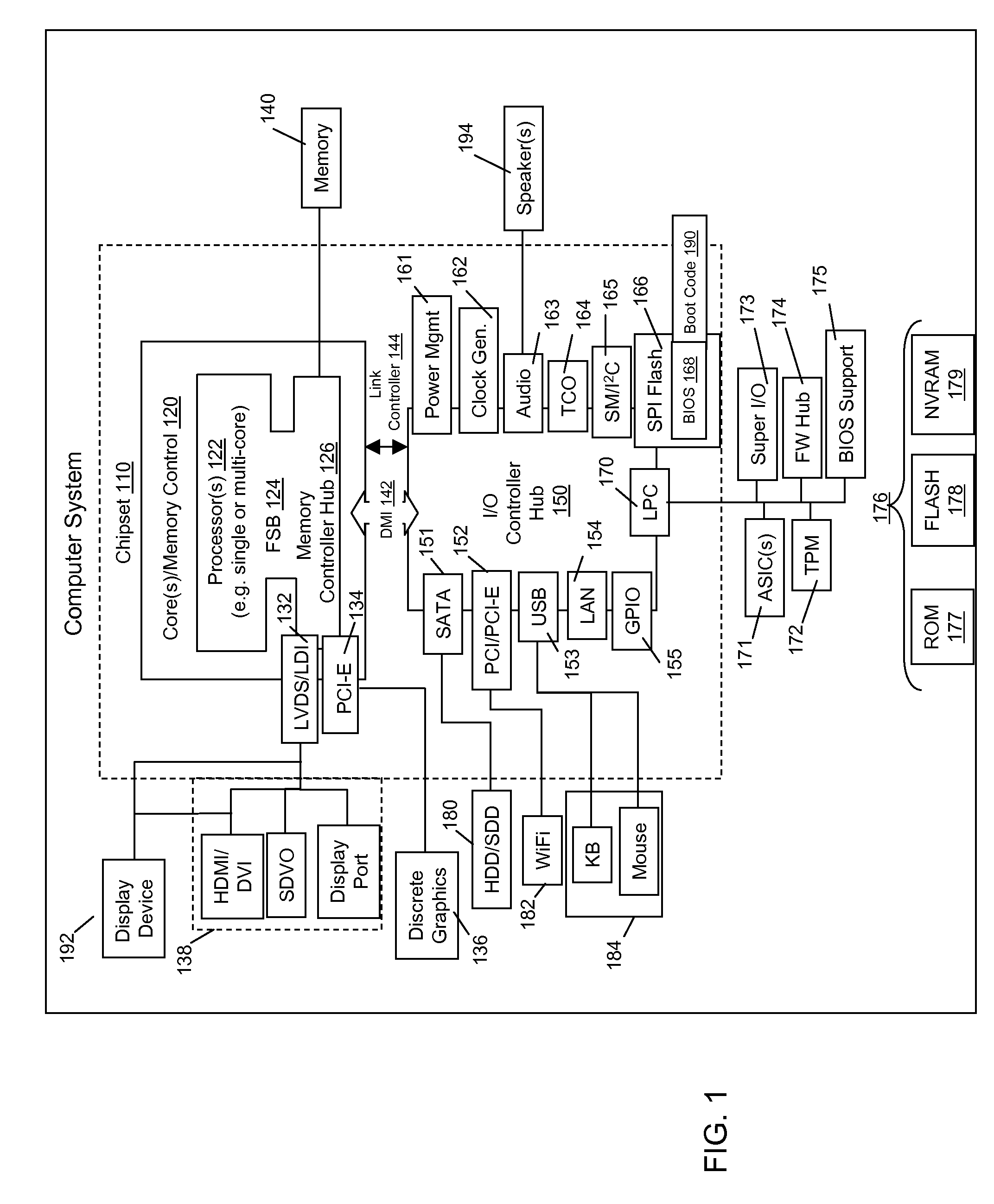 Removable storage device data protection